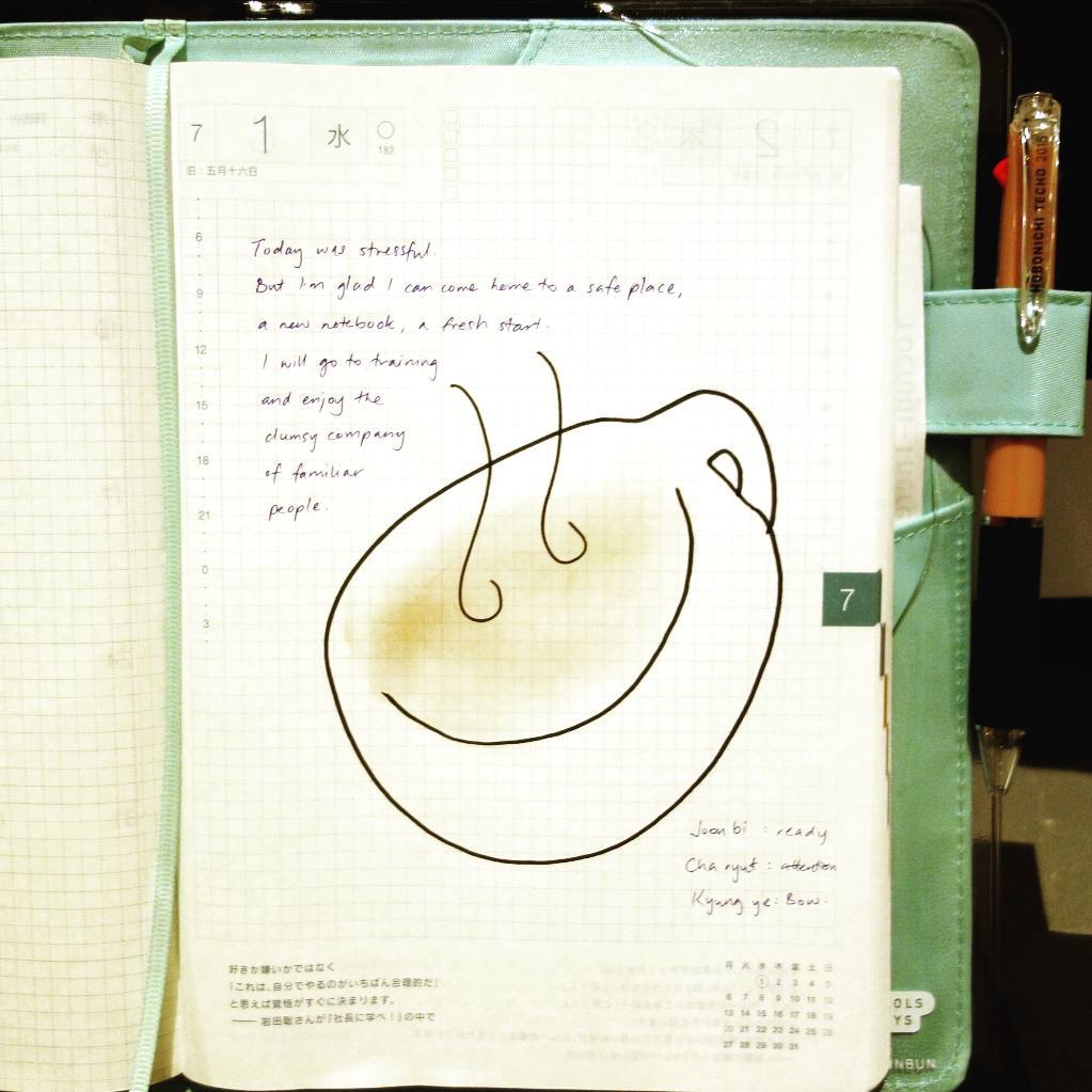 87: A simple black ink line drawing of a teacup and saucer on a 1st July Hobonichi Techo diary page